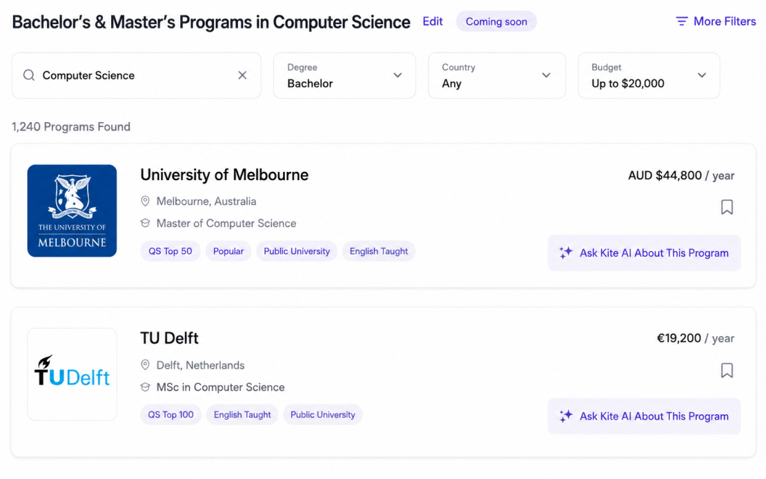 Programs view
